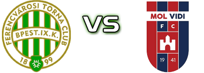 Ferencváros - MOL Vidi FC детайли и статистика