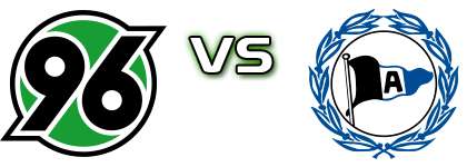 Hannover II - Bielefeld head to head game preview and prediction