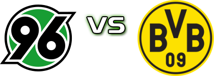 Hannover II - Dortmund II Statistiche e dettagli partita