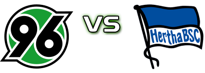 Hannover II - Hertha II head to head game preview and prediction