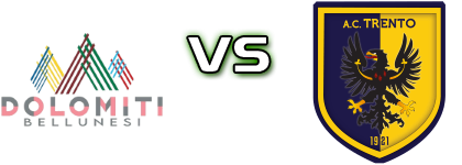 Dolomiti Bellunesi - Trento Spiel Prognosen und Statistiken