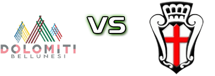 Dolomiti Bellunesi - Pro Vercelli head to head game preview and prediction