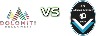 Dolomiti Bellunesi - Giana head to head game preview and prediction