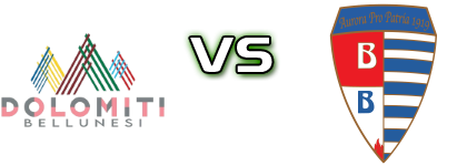 Dolomiti Bellunesi - Aurora Pro Patria детайли и статистика
