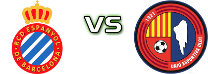 Espanyol B - Olot Statistiche e dettagli partita Espanyol B - Olot Statistiche e dettagli partita