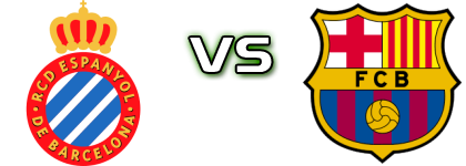 Espanyol B - Barcelona Atlètic Statistiche e dettagli partita