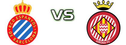 Espanyol B - Girona B Statistiche e dettagli partita