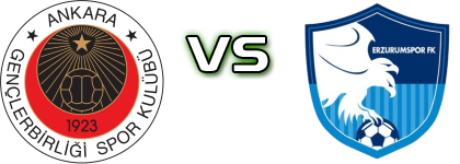 Gençlerbirliği - Erzurumspor head to head game preview and prediction