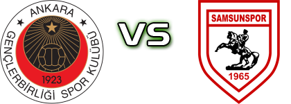Gençlerbirliği - Samsunspor Spiel Prognosen und Statistiken
