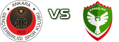 Gençlerbirliği - Amed head to head game preview and prediction