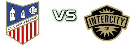 CDA Navalcarnero - Intercity Statistiche e dettagli partita