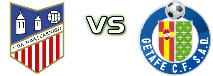 CDA Navalcarnero - Getafe B head to head game preview and prediction