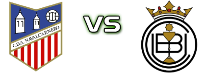 CDA Navalcarnero - Conquense Statistiche e dettagli partita