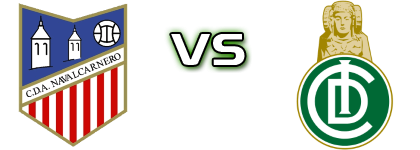 CDA Navalcarnero - Elche Ilicitano Statistiche e dettagli partita