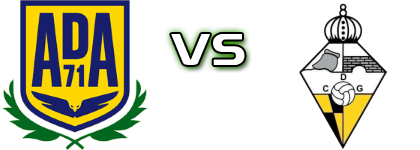 AD Alcorcón B - CD Galapagar Spiel Prognosen und Statistiken