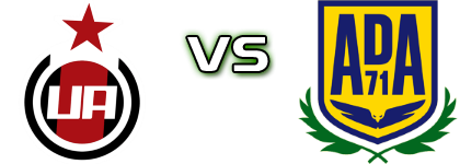 Unión Adarve - AD Alcorcón B detalji utakmice i statistika