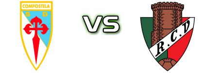 SD Compostela - RC Villalbes head to head game preview and prediction