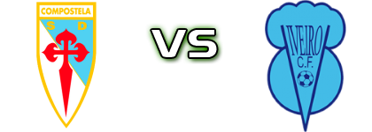 SD Compostela - Viveiro CF head to head game preview and prediction