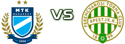 MTK - Ferencváros head to head game preview and prediction