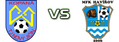Nový Jičín - Havířov Statistiche e dettagli partita