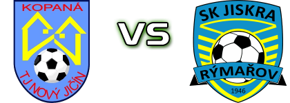 Nový Jičín - Rymarov Spiel Prognosen und Statistiken