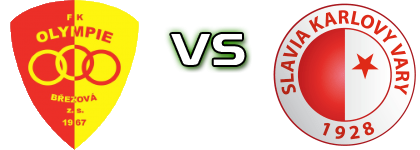 FK Olympie Brezova - Slavia Karlovy Vary Detalji meca I statistika.