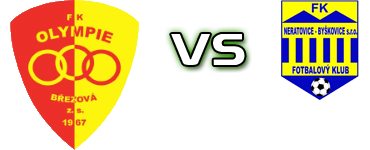 FK Olympie Brezova - Neratovice-Byškovice head to head game preview and prediction