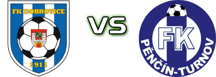 Dobrovice - Turnov Spiel Prognosen und Statistiken Dobrovice - Turnov Spiel Prognosen und Statistiken