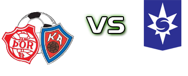 Þór/KA - Stjarnan head to head game preview and prediction