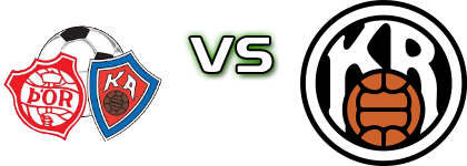 Þór/KA - KR Reykjavik Spiel Prognosen und Statistiken Þór/KA - KR Reykjavik Spiel Prognosen und Statistiken