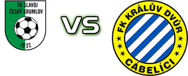 Cesky Krumlov - Králův Dvůr head to head game preview and prediction