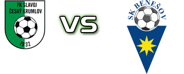 Cesky Krumlov - SK Benešov детайли и статистика