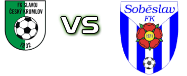Cesky Krumlov - FK Spartak Soběslav Estatísticas e detalhes do jogo Cesky Krumlov - FK Spartak Soběslav Estatísticas e detalhes do jogo