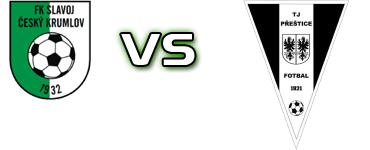 Cesky Krumlov - TJ Prestice Spiel Prognosen und Statistiken