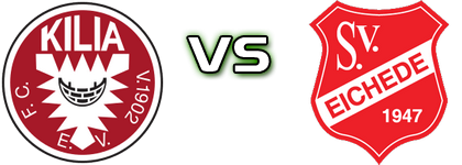 Kilia Kiel - Eichede head to head game preview and prediction