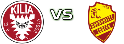 Kilia Kiel - Dornbreite head to head game preview and prediction Kilia Kiel - Dornbreite head to head game preview and prediction
