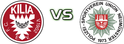 Kilia Kiel - Neumünster head to head game preview and prediction Kilia Kiel - Neumünster head to head game preview and prediction