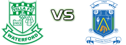 Villa FC - Newbridge Town Spiel Prognosen und Statistiken
