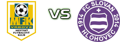 Vrbové - FC Slovan Hlohovec детайли и статистика