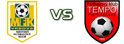 Vrbové - FK Tempo Partizánske Spiel Prognosen und Statistiken Vrbové - FK Tempo Partizánske Spiel Prognosen und Statistiken