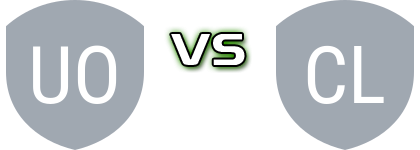 University of Western Cape - City Lads FC Spiel Prognosen und Statistiken