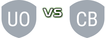 University of Western Cape - Copper Belts FC detalji utakmice i statistika University of Western Cape - Copper Belts FC detalji utakmice i statistika