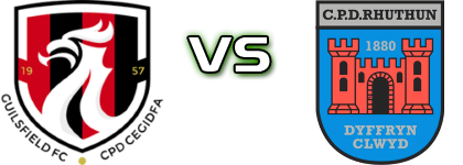 Guilsfield - Ruthin Town детайли и статистика