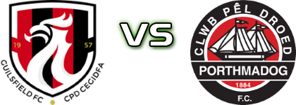Guilsfield - Porthmadog Statistiche e dettagli partita