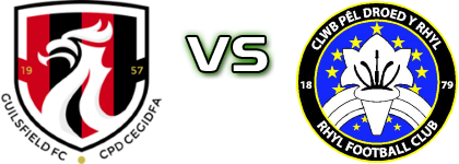 Guilsfield - Rhyl Statistiche e dettagli partita Guilsfield - Rhyl Statistiche e dettagli partita