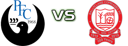 Portstewart - Ballyclare Comrades Statistiche e dettagli partita