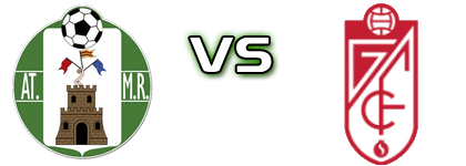 Mancha Real - Recreativo Granada Detalji meca I statistika.