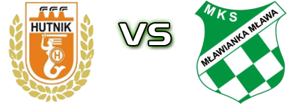 Hutnik Warszawa - MKS Mławianka Mława Spiel Prognosen und Statistiken Hutnik Warszawa - MKS Mławianka Mława Spiel Prognosen und Statistiken