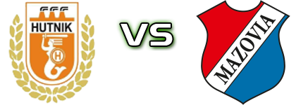 Hutnik Warszawa - MKS Mazovia Mińsk Mazowiecki detalji utakmice i statistika