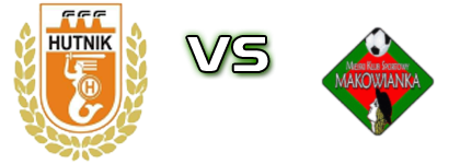 Hutnik Warszawa - Makowianka Maków head to head game preview and prediction